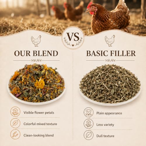 MAQIHAN 10oz Chicken Nesting Herbs - Dried Herbs Supplement for Laying Hens | Natural Chicken Treats for Nutritious Feeding, Comfortable Bedding Supplies for Nesting Pad & Box, Chicken Coop Accessories - size: 10 Ounce (Pack of 1)