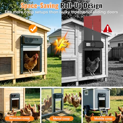 Automatic Chicken Coop Door with Timer and Remote Control, WiFi 1080P Camera Smart Roll-Up Auto Poultry Door, 7W Solar Powered, App Control, Anti-Pinch Safety, Predator Alarm