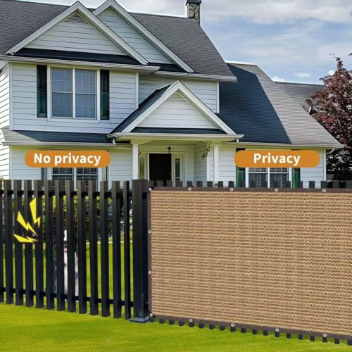 Shade Cloth for Garden,80% Mesh Tarp with Grommets Shade Cloth for Greenhouse,Patio,Vegetables,Plants Cover and Chicken Coops,Coffee Shade Net for Outdoor Garden - size: 3×6FT