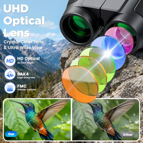 MMIXIO 10x25 Binoculars for Adults, High Powered Binoculars with Large View,FMC BAK4 Prism,for Bird Watching, Hiking,Camping,Travel,Cruise Ship,Concert,Safari,Ideal Gift