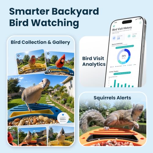 Smart Bird Feeder with Camera, Blue | 2.5K UHD, AI Bird Species Identification, Solar Powered, 2.4G WiFi, IP66 Waterproof Outdoor, Instant Alerts, Gift - color: Blue