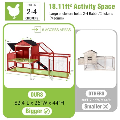 GUTINNEEN Mobile Chicken Coop with Wheels for 2-4 Chickens, Expandable Wooden Hen House with Divided Nesting Box, Reinforced Coop Balcony, Roosting Perch, Metal Pull-Out Tray, 82.4" L (Red) - color: Red, size: 80.7"L x 22.0"W x 44.1"H