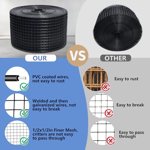 Critter Guard for Solar Panels, 6 in x 100 ft Solar Panel Bird Guard Mesh | 1/2 in PVC-coated solar mesh kit with 120 fasteners, scissors and gloves, black pigeon guard for solar panels - size: 1/2inch x 6in X 100ft