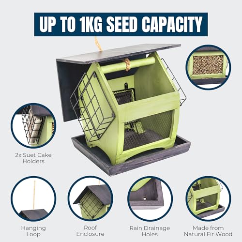 MEKKAPRO Double Suet Cage Bird Feeders, Weatherproof Hanging Outdoor Feeder | Suet Holder For Wild Birds, Built For Outside Hanging, Offering Suet Bird Feeders For Outdoors Across Every Backyard Setting