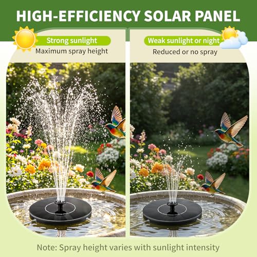 1.5W Solar Fountain, Solar Water Fountain with 6 Nozzles, Solar Water Pump Floating Fountain for Bird Bath, Pond, Garden, Pool, Fish Tank - color: 1.5w Solar Fountain Pump