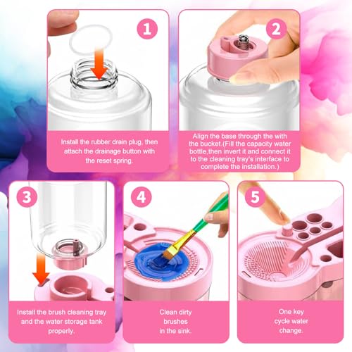 2026 Upgraded Paint Brush Cleaner, Kids Painting Station with Brush Washer, Water Cycle Watercolor Rinser Dispenser with Holder and Palette, Art Supplies Cleaning System for Children Adults(Pink)