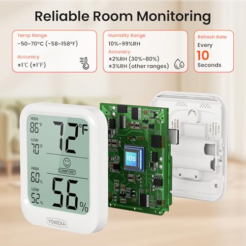 Room Thermometer Indoor, Digital Hygrometer Humidity Meter | Room Thermometer, Humidity Monitor, Easy-to-Read Display, Comfort Indicator, Max/Min Records, 10s Refresh, Tabletop