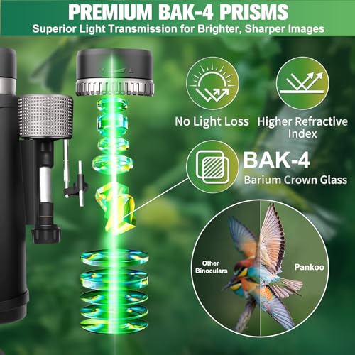 20x55 Binoculars for Adults High Powered,with Phone Adapter | Large View Waterproof Optics with Clear Low Light Vision, Easy Focus for Hunting, Bird Watching, Concerts, Sports - color: Dark