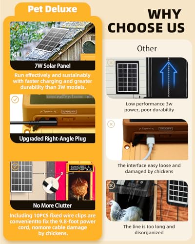 Automatic Chicken Coop Door Solar Powered, Pet Deluxe Chicken Door with Programmable Timer & Light Sensor, Anti-Pinch Safety, 7W Solar Panel, Aluminum Alloy with 10 Wire Clips Solar Chicken Door-Gold - color: Gold