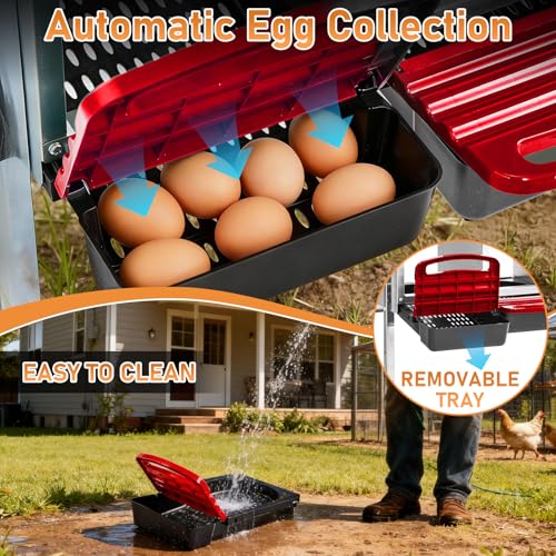 Outvita Chicken Nesting Boxes, 6 Compartments Metal Nesting Boxes for Chickens with Metal Legs, Wall/Floor Mount for Laying Eggs with Swing Perch and Roll Away Egg Collection for Chicken Coop, Red - color: Red, size: 33.5"L x 20.5"W x 37.8"H