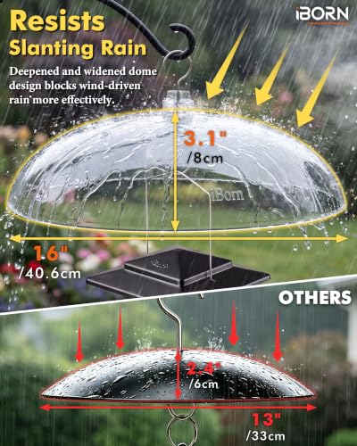 iBorn Bird Feeder Rain Guard, 16" Dome Weatherproof Cover,PC Clear 1Pk | High Hardness Polycarbonate(PC), Chew Resistant, Rainproof, Leakproof, Clear Viewing,Durable for Outdoor