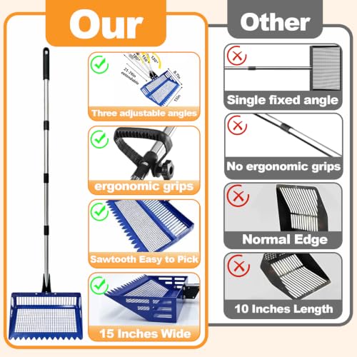 Chicken Poop Scooper Rake, 2-in-1 304 Stainless Steel 15 Inch Scoop | 35-63 Inch Adjustable Handle, Durable 304 Stainless Steel, Sand & Litter Sifting, Chicken Coop & Pet Waste Cleaning - color: blue