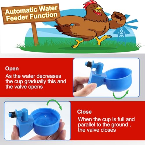 Tanlade 50 Pcs Automatic Chicken Waterer Cups Chicken Feeder for PVC Pipe Waterer Kit for Poultry Duck Goose Turkey Bunny (Red,Blue,Classic) - color: Red,Blue