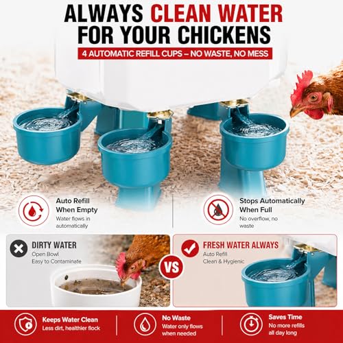 Automatic Chicken Waterer 2 Gallons, Chicken Water Feeder with Float Valve & 4 Water Cups, 13FT Hose Poultry Waterer System, Chicken Coop Water Dispenser for Chickens Ducks Quail Turkey (Blue, 2 GAL)