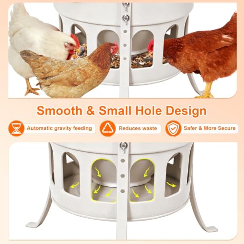 30lbs Metal Chicken Feeder with Legs, 12-Port No Waste Poultry Feeder, Powder Coated Rust-Proof, Ideal for Chickens Ducks Geese Backyard Farm (Jade White) - color: Jade White