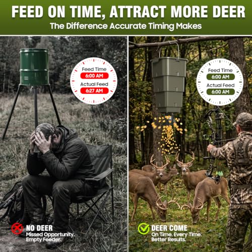 5 Gallon Hanging Deer Feeder with Programmable Digital Timer (4 Feed Times) | Automatic Game Feeder，Easy Installation,Batteries Not Included
