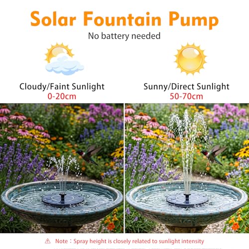 Mademax Solar Bird Bath Fountains, Upgrade 1.4W Solar Fountain Pump with 8 Nozzles & 4 Brackets, Free Standing Floating Solar Powered Water Fountain Pump for Bird Bath, Garden, Pond, Pool, Outdoor