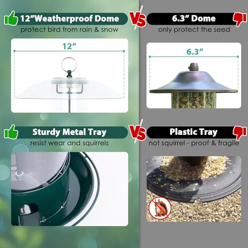 Gbekery Metal Bird Feeder for Outdoor Hanging with 12” Weatherproof Dome, Weather Resistant Wild Bird Feeder with 360 Degree Feeding Tray, Green - color: Green with Transparent Dome