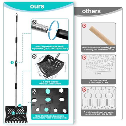 12" 2-in-1 Chicken Poop Scooper & Rake (US Patent No. D1124534), 3-Shape Sifting Holes Chicken Coop Rake, Stainless Steel Handle (20–61") - Litter Scoop Sand & Sifting Shovel (Black) - color: Black