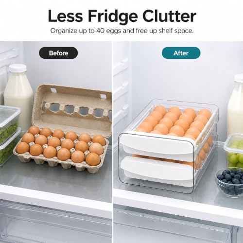 Egg Holder for Fridge, 40-Egg Refrigerator Organizer with Drawers | Egg Storage for Refrigerator, Clear Egg Container, 2-Tier Egg Tray for Fridge, Stackable Lid, BPA-free PET and PP, Hand Wash.