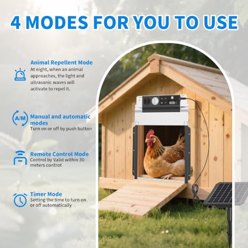 Automatic Chicken Coop Door, Solar Powered Roll-Up Chicken Door with Light Sensor, Timer & Manual Mode, 2500mAh Battery, Aluminum Frame, Anti-Pinch, Waterproof, Chicken Coop Size:9.3''x8.3''