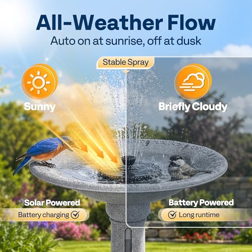 VIVOHOME Solar Bird Bath with Fountain, Battery System, Light Stone Gray | Built-in Reservoir, Weather-Resistant ABS, Dual Filtration System, for Outdoor/Garden, Bird-Friendly, 20-Inch Bowl - color: Light Stone Gray