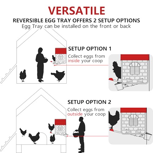 Roll Away Chicken Nesting Box, 13° Auto Egg Collection Tray, Clip-Lock Decoy Egg & 3 Jute Pads, Enclosed Easy-to-Clean Hen House, Indoor & Outdoor Chicken Coop Accessory(1Pack)