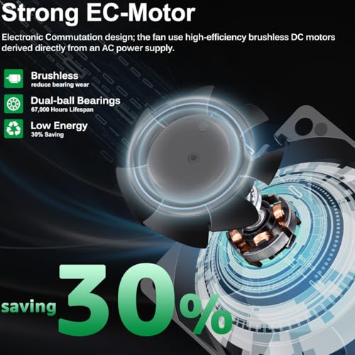GDSTIME EC Cooling Fan 60mm x 60mm x 25mm AC 110V 115V 120V 220V 240V Dual Ball Bearings (Pack of 2) - size: 60x25mm (Pack of 2)
