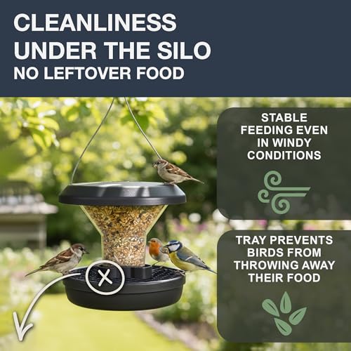 SWISSINNO Smart Birds “Chur” Squirrel-Resistant Bird Feeder – Hanging Feeder with Solid Metal Base and Dual Perches – Durable ASA + PC Plastics – Easy to Clean and Refill