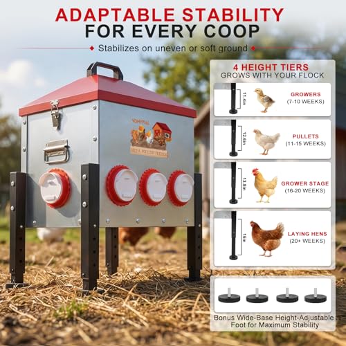 Automatic Chicken Feeder, 55LB Large Metal Poultry Feeder with 8 Ports | No Waste Metal Rat Proof Design With View Window And Adjustable Legs For Chickens, Ducks & Geese. Ideal Chicken Coop Feeder - size: 8 Ports - Max 55 lb