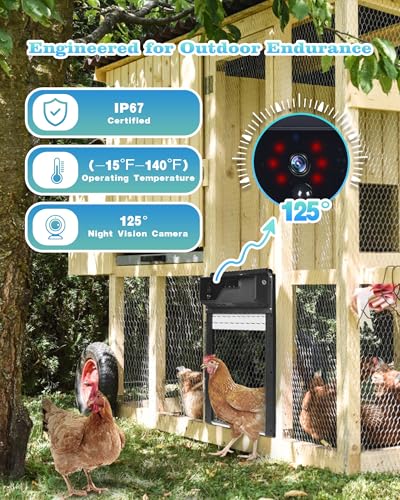Automatic Chicken Coop Door with HD Camera, Solar Powered, 5000mAh Battery, WiFi Enabled, APP-Based Monitoring, Remote Control and Timer, with Anti-Trap Sensor and Alarm Drive(Black)