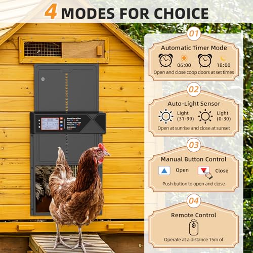 Automatic Chicken Coop Door Solar Powered with 4 Modes and Anti-Pinch | LCD screen electric chicken coop door with Timer & Light Sensor, Aluminum Alloy Chicken Door with Anti-Pinch, Remote Control