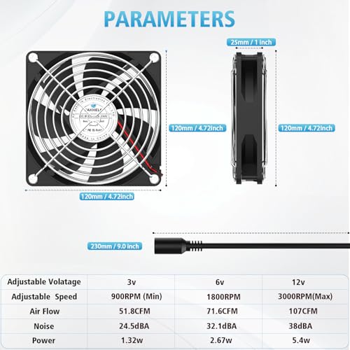 120mm x 25mm Computer Fan with AC Plug, Variable Speed Controller (3V-12V) – AC 100-240V Compatible for PC Case, Xbox, PlayStation, DVR, RV Fridge, Cabinet, Greenhouse & DIY Electronics Cooling - size: 1x120mm