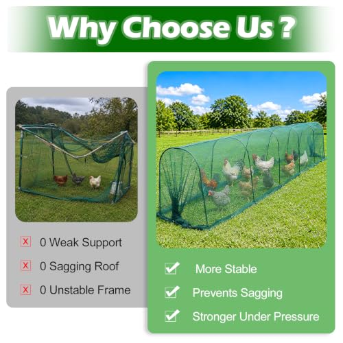 Chicken Tunnel for Backyard Poultry, 14.2FT Chicken Run Tunnel Extension with Reinforced Steel Frame & Protective Mesh, Flexible Coop Pathway for Chickens, Ducks and Small Animals