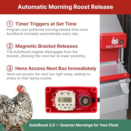 HenGear AutoRoost, Automatic Chicken Coop Door, Auto Chicken Opener, Timer | Electric Automatic Coop Opener Runs on a Timer to Lift the Nest Box Roost Bar Each Morning for Reliable Hen Access