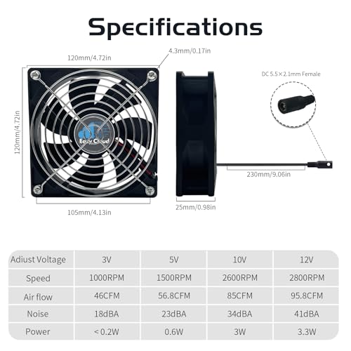 120mm Variable Speed Axial Muffin PC Fan with Controller, 2Pack - size: 120mm × 25mm, style: 2 Pcs