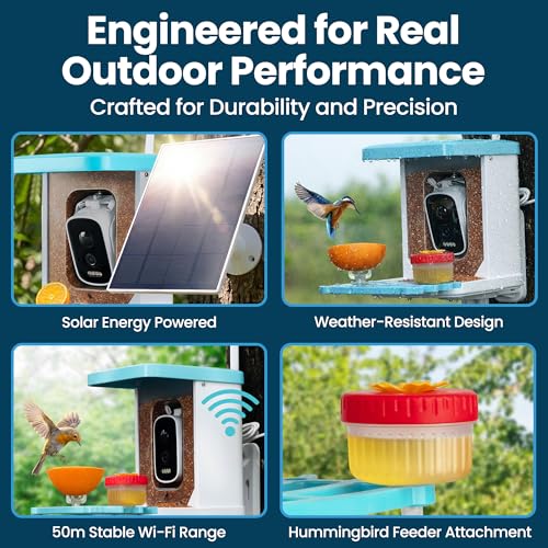 AI Smart Bird Feeder with Camera - Solar Powered Bird Feeder, 2.5K Video, 10,000+ Species ID - 50m App Range, Two-Way Audio - with Hummingbird Feeder - IP65 Waterproof, Night Vision, 1.5L