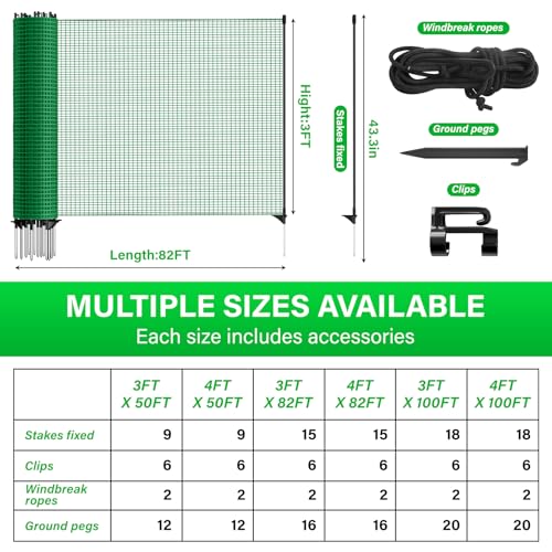Temporary Fence with Posts,3‘x82‘ Animal Barrier Dog Portable Fencing | with Fiberglass Stake Windbreak Rope,Safety Snow Plastic Netting for Garden Backyard Outdoor for Chickens or Other Animals - size: 3x82FT