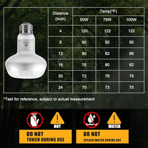 Reptile Heat Lamp 2Pack 50W, Intense Basking Spot Light Bulb with UVA, Simulate Natural Daylight Heat Bulb for Reptile, Turtle, Bearded Dragon, Lizard, Tortoise, Gecko, Snake - color: Intense Light, size: Intense 2*50