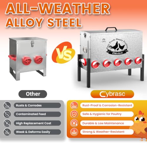 21-Gal Metal Automatic Chicken Feeder with 12 Feeding Ports | 110LB Capacity, Anti-Waste Design, Rust-Proof Alloy Steel, Clear Viewing Window, 3-Level Legs for Outdoor Chicken Coops - size: 21GAL-110LB