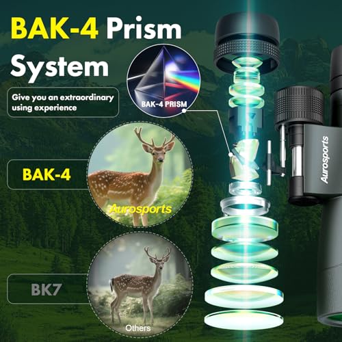 Aurosports 15x52 Waterproof Binoculars for Adults Hunting Binoculars Green | IPX7 Nitrogen-Filled, HD Optical System, BAK4 Prism, FMC, Low Light Vision, Bird Watching, Cruise, Travel, Stargazing - color: Green