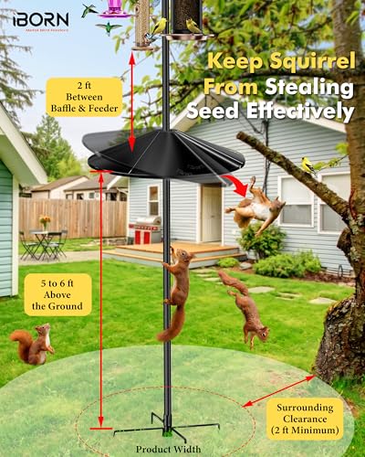 iBorn Squirrel Baffle for Bird Feeder Pole, 19.6” Oversized Baffle, Squirrel Defender, Bird Feeder for Outdoors Protector, Polycarbonate(PC), Pack of 2, Black - color: 19.6Inch, Black, Chew-Proof PC, Pack Of 2