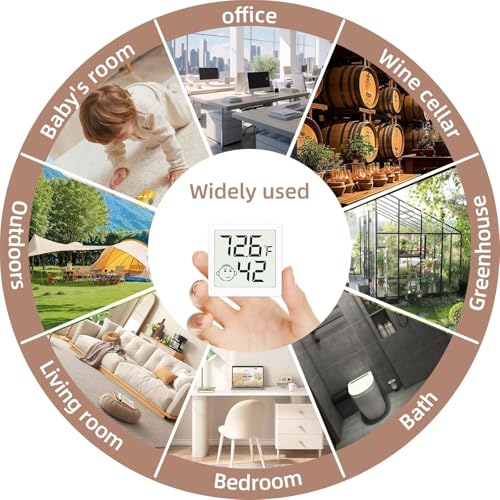 Mini Humidity Meter Hygrometer 12 Pack Room Thermometer Indoor Digital Temperature and Humidity Monitor for Home House Office Garden and Cellar - style: Style A-White-12pcs