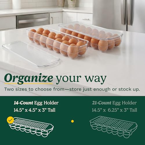 Best Brands Cuisinart Egg Holder for Fridge, Holds 14 Eggs, Stackable | Clear BPA-free plastic with fitted lid, fits standard refrigerator shelves, replaces flimsy cartons, hand wash only - color: 14 Eggs