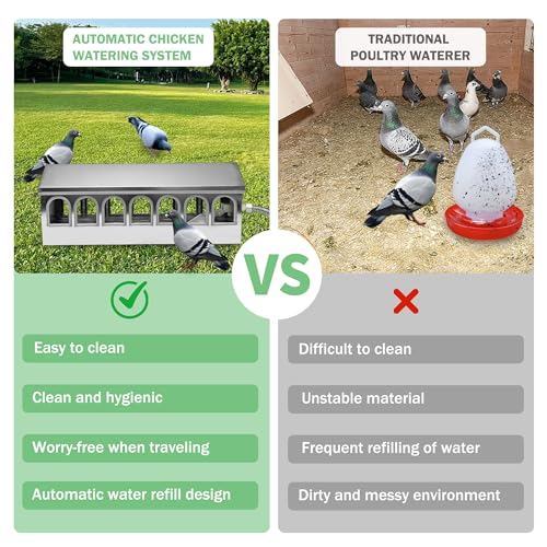 Automatic Chicken Waterer Stainless Steel Pigeon Water Poultry Water Dispenser Automatic Filling Water with Float Valve for Turkey Quail Duck Goose