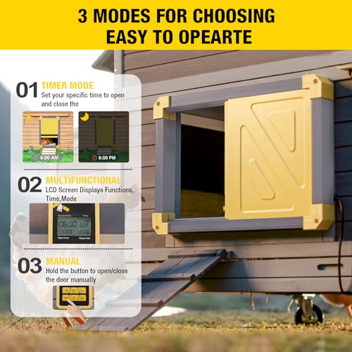 Aivituvin Automatic Chicken Coop Door Solar Powered, Automatic Chicken Door with LCD Display, Direct Power Supply Auto Chicken Door Opener with Timer for All Chicken Coops (Grey)
