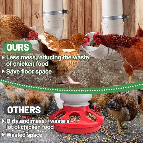 2 Set Automatic Chicken Feeder No Waste - 13 Pounds Large Capacity Heavy Duty PVC Pipe Hanging Chicken Feeder, Poultry Gravity Feed Port for Chicken Long Feeding - color: White-2 set
