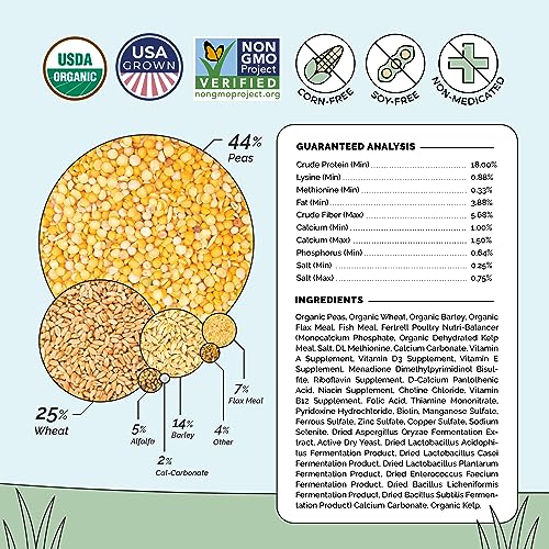 Mile Four Organic Chicken Feed, Grower Whole Grain, Non-GMO,US Grown 46 lbs | 18% Protein; Corn-Free; Soy-Free; Non-Medicated; For Chickens Age 8-20+ Weeks; USA Grown; Non-GMO; Supports Healthy Growth - size: 46 Pound (Pack of 1)