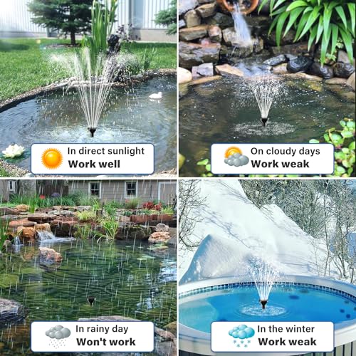 Biling Solar Water Fountain for Bird Bath, 3.5W Solar Water Pump Outdoor with 10ft Cable, 4ft Tubing, Solar Pond Pump for BirdBath, Garden Small Ponds (Need Direct Sunlight) - size: 3.5W