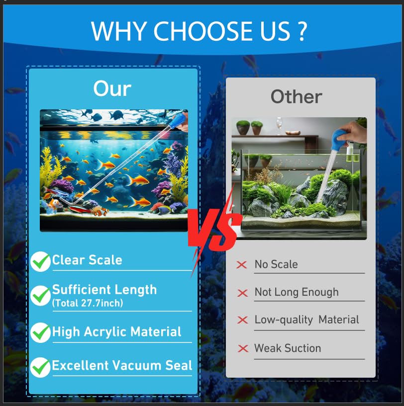 27.7IN Extra Long Turkey Baster for Aquarium Coral Fish Feeder,Blue | 50ml Plastic Turkey Baster Long Syringe, Siphon for Fish Tank Water Changer, Reef Coral Food Spot Feeder